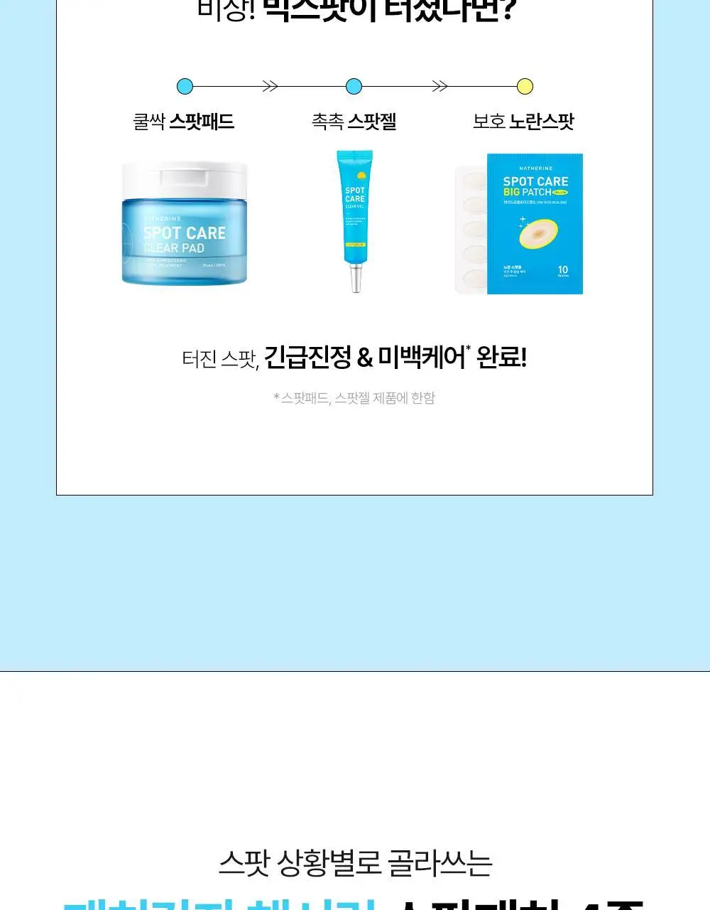 [짜기전/후][온라인단독] 해서린 스팟케어 빅패치 68매 상세페이지 41